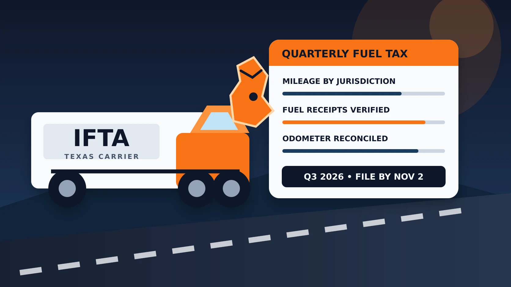 Texas dry van truck beside an IFTA mileage map, fuel receipt, and quarterly filing checklist